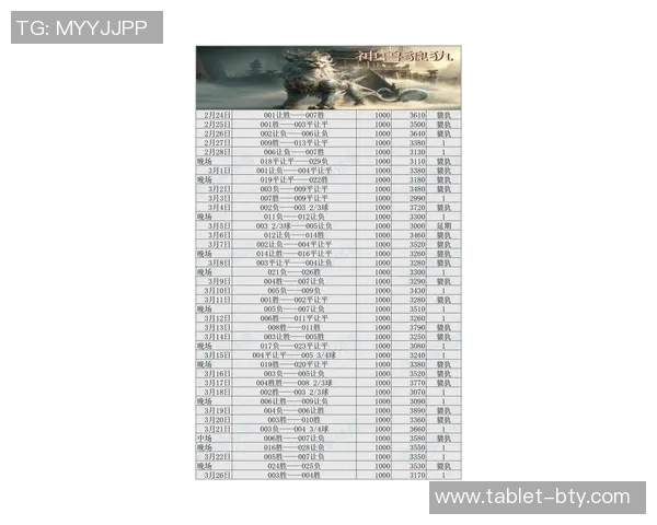 足球的价格范围是多少以及如何选择适合自己的足球